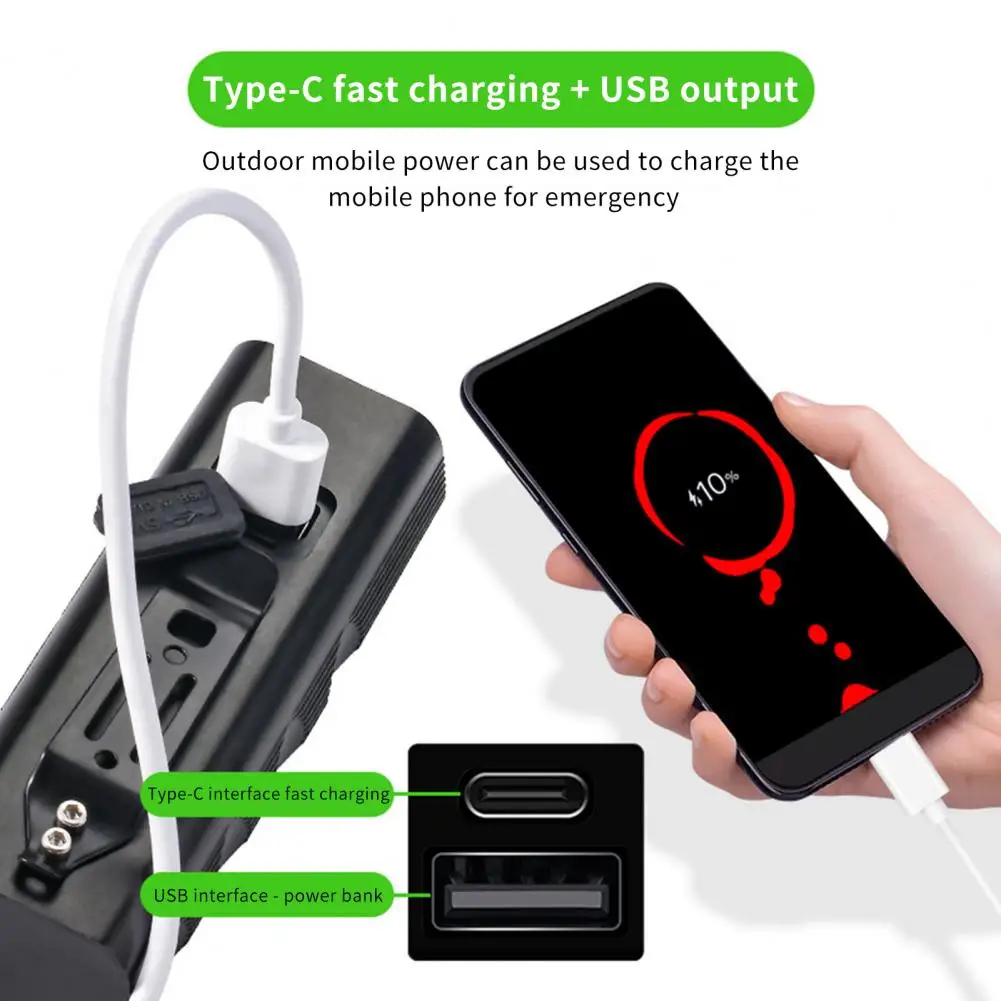 

Фара велосипедная с индикатором зарядки, удобная передсветильник для велосипеда, высокая яркость, долгий срок службы