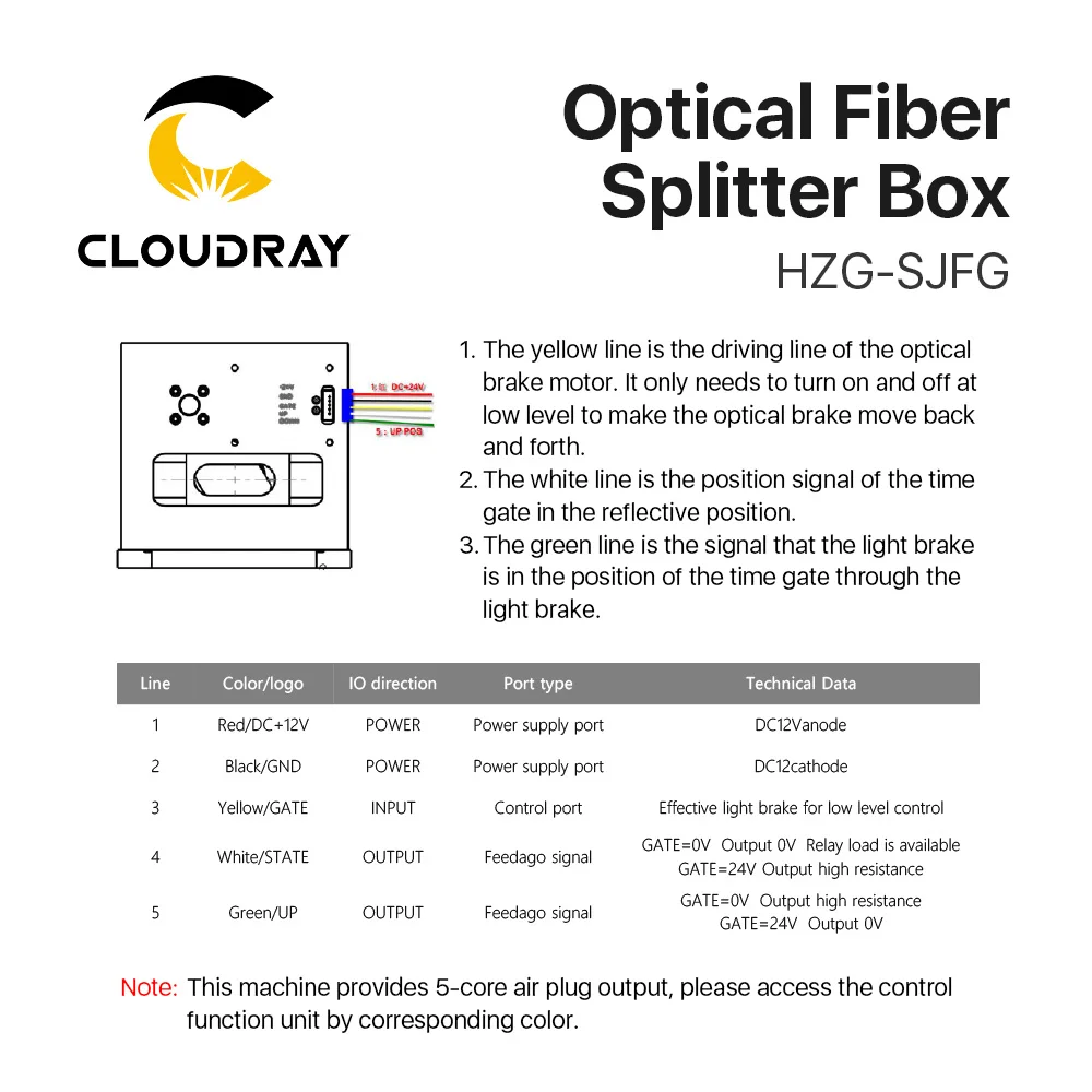 Оптоволоконный разветвитель времени QBH до D80 для оптоволоконной машины