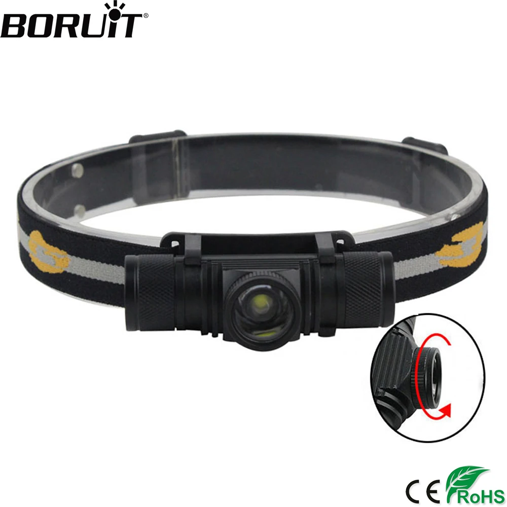BORUIT D20 Zoomable Mini Headlamp 1000LM Powerful LED Headlight USB Charger 18650 Battery Head Torch Camping Hunting Flashlight