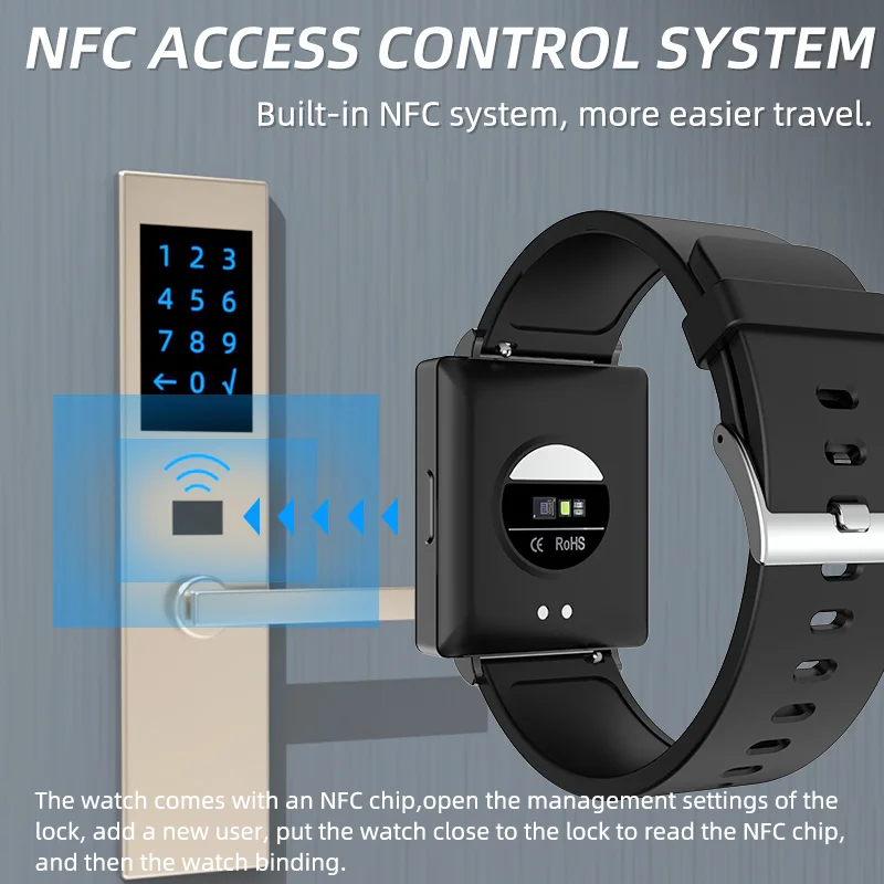 Bp control watch hotsell