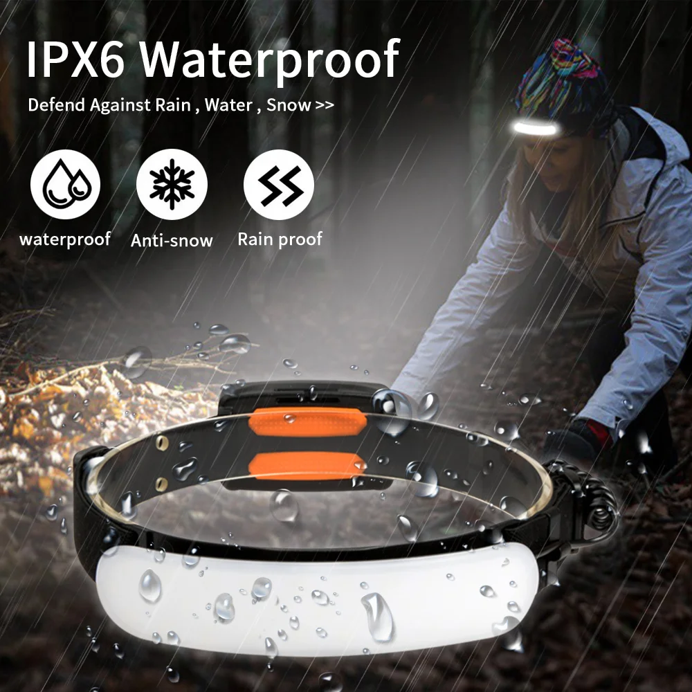 Портативный налобный фонарь со встроенным аккумулятором 5000 мАч 7500 °