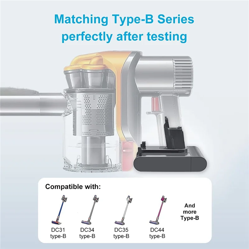 Сменный литий-ионный аккумулятор 22 2 в DC34 + фильтр для Dyson DC35 DC45 DC31 DC44 DC31/DC35 Animal