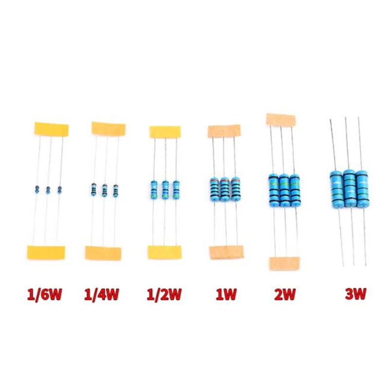 Рисунок 3 - 0,125 Вт 1/8 Вт 1/6 Вт ± 1% металлопленочный