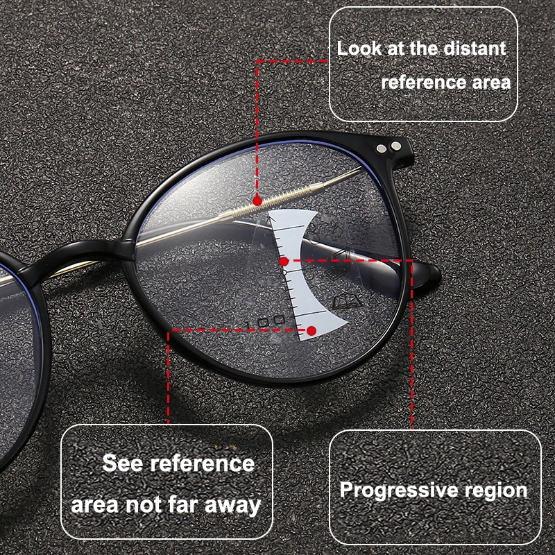 Быстрые фотохромные очки TR90 с полной оправой многофокальные мужские и женские