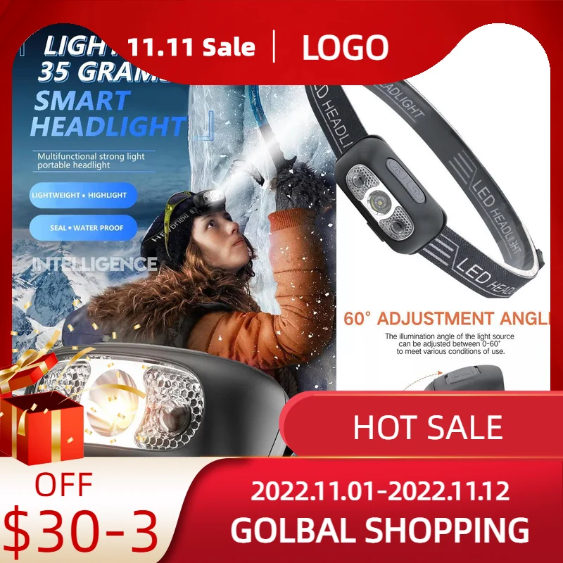 

Фонарь налобный светодиодный Аккумуляторный с датчиком движения и зарядкой от USB