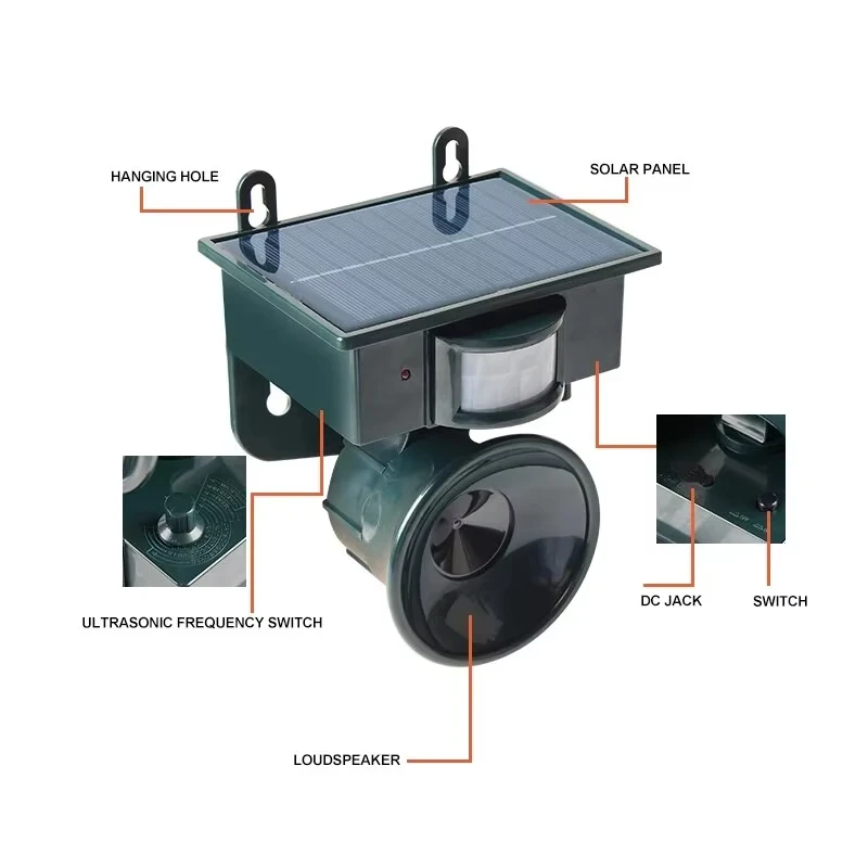 Солнечный ультразвуковой репеллент для животных — эффективный отпугиватель