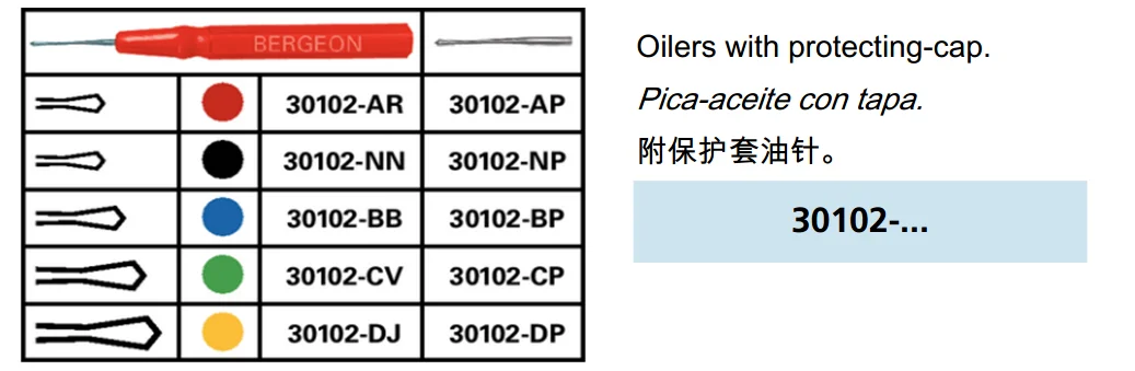Инструмент для ремонта стола 30102 смазочная ручка движение