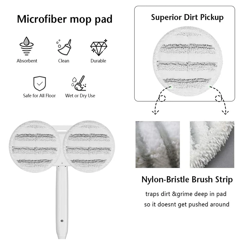 SEWS-4 шт. электрическая накладка для швабры GOBOT скребок пола домашней кухни чистка
