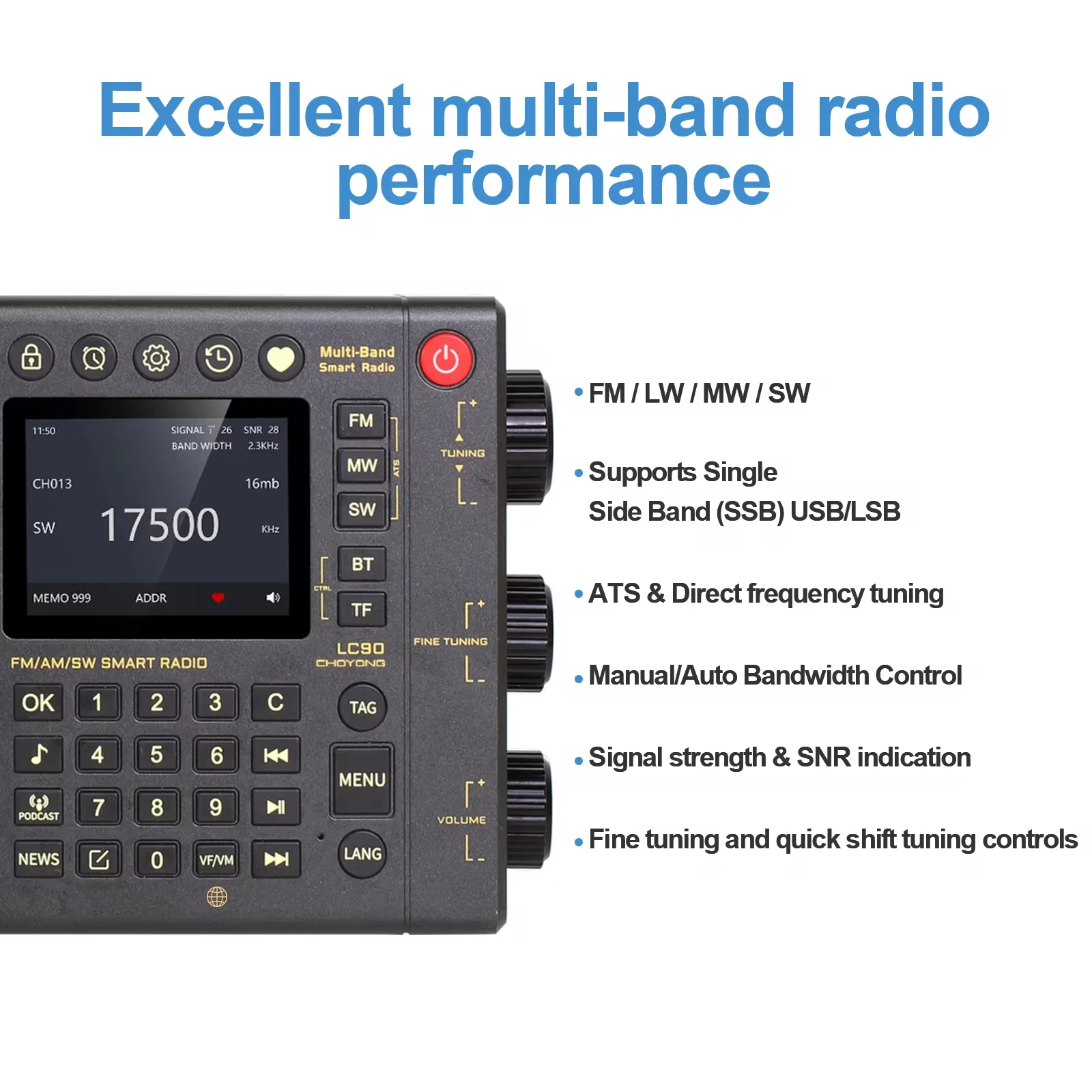Радио Chaoyuan Lc90 Fm Bluetooth Вседиапазонные FM-радиоприемники с экраном SD-карты Открытый