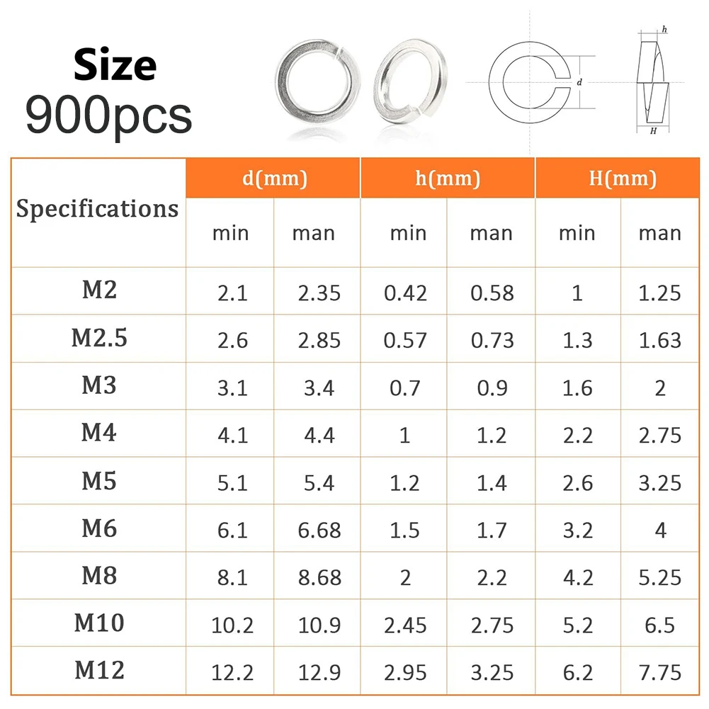 900 шт. пружинные стопорные шайбы из нержавеющей стали 304 для винтов болтов
