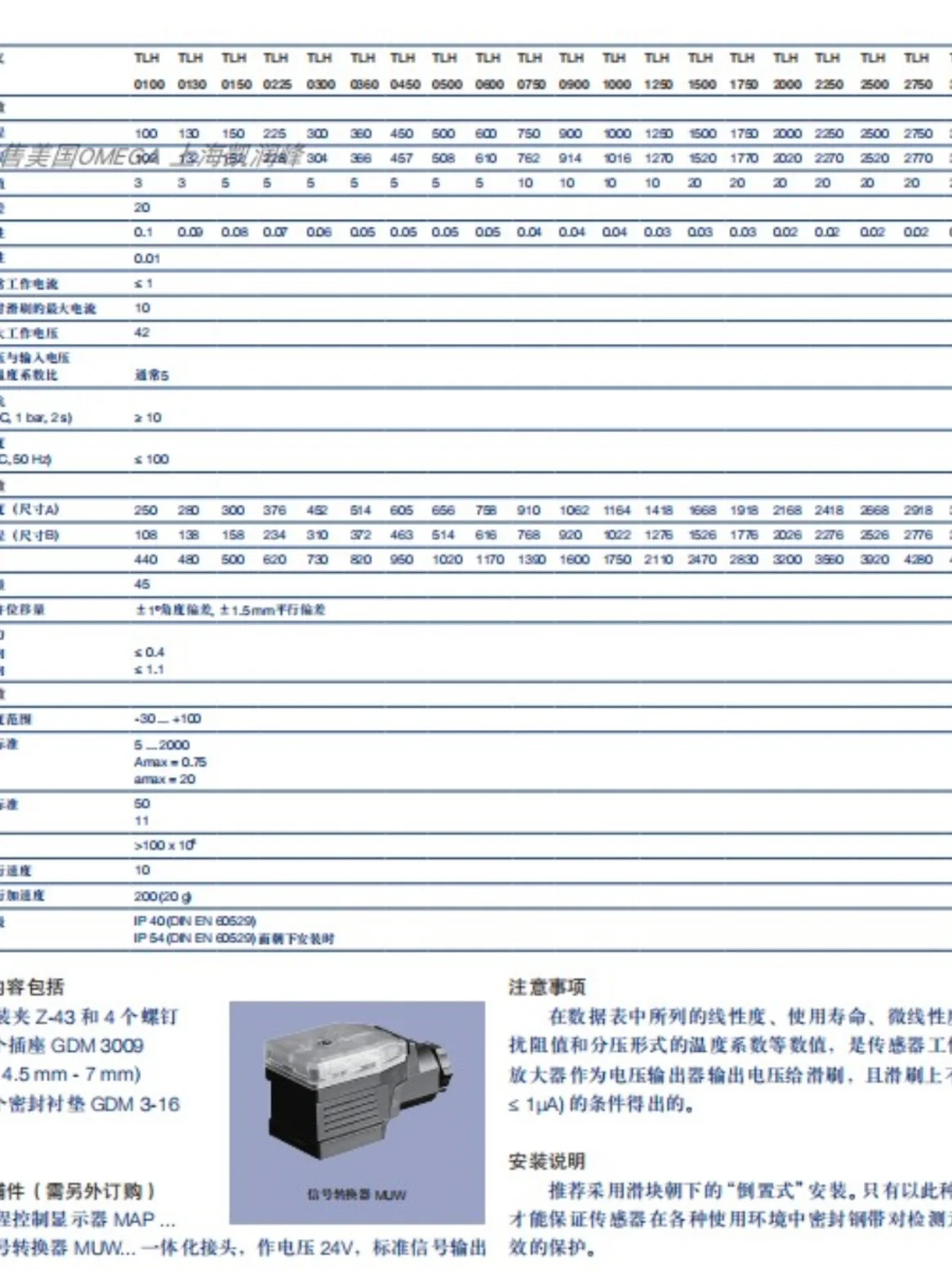 Телефон с диагональю экрана