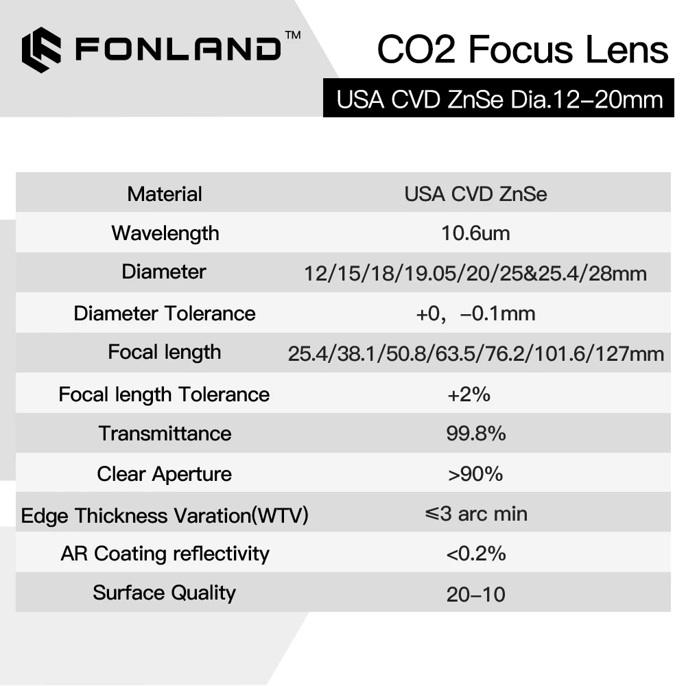 Фокусная линза США CVD ZnSe China PVD II-VI инфракрасный диаметр 12 15 18 19 05 20 мм для CO2