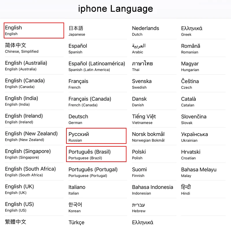 Разблокированный смартфон Apple iPhone 11 128 ГБ/64 ГБ iOS A13 с распознаванием лица камера 12