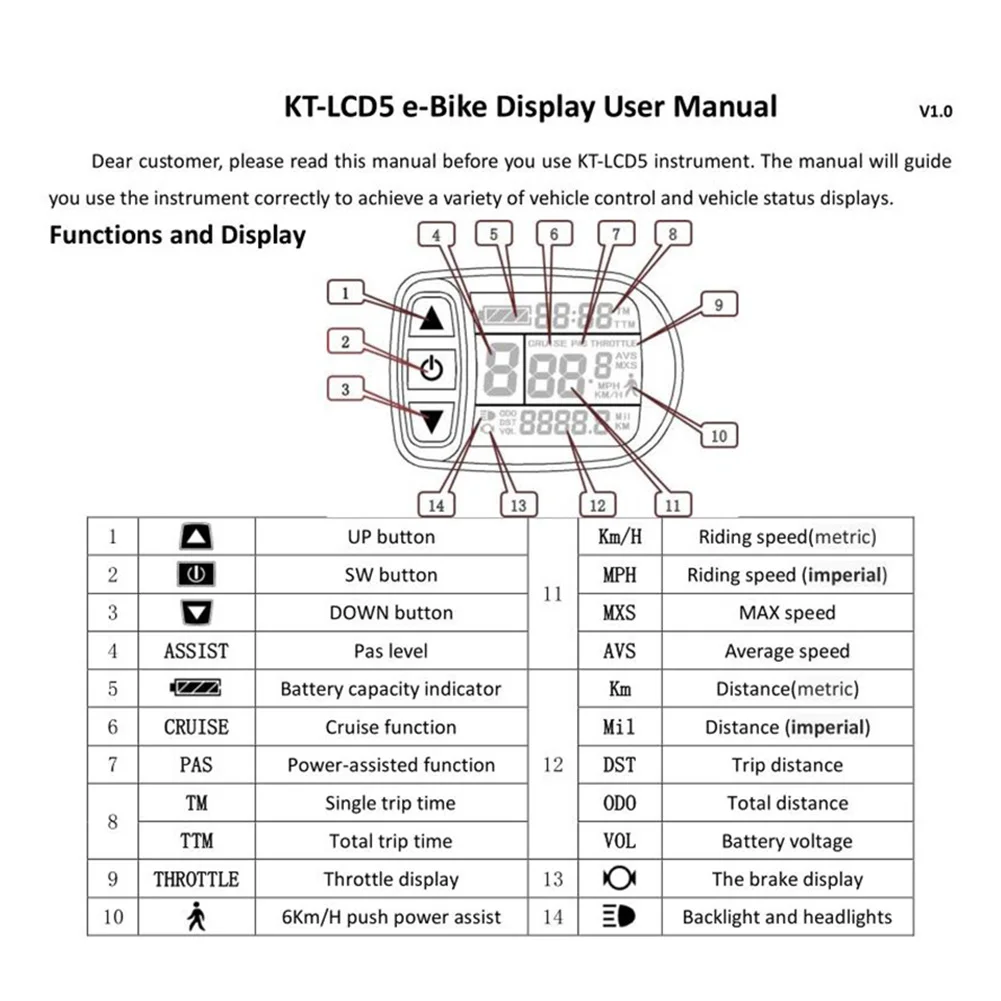 

Instrument Meter Speedometer 24V36V48V Bicycle For E-Bike Gear Setting KT-LCD5 LCD Display Screen Data Display