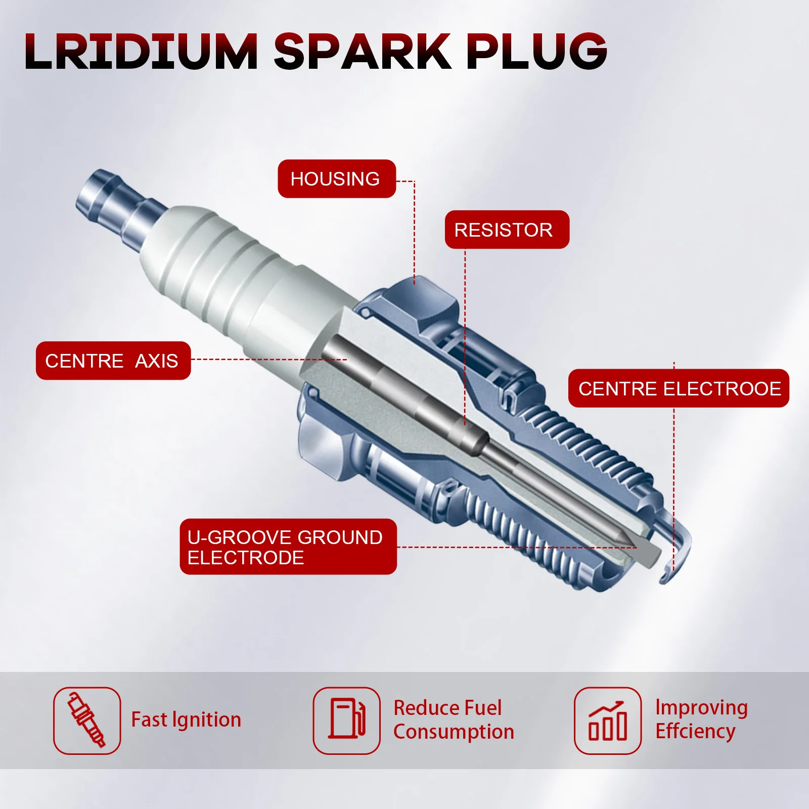 4 шт. катушки зажигания + иридиевая свеча для Chevrolet Colorado 2016-2018 UF680 94489 износная часть