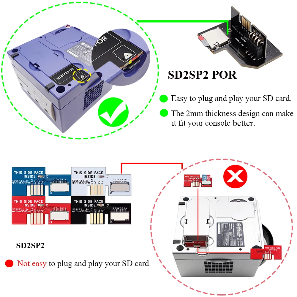 Сменный картридер SD2SP2 POR SD + Швейцарский V0.6 мини-диск загрузки DVD XENO для Nintendo Gamecube