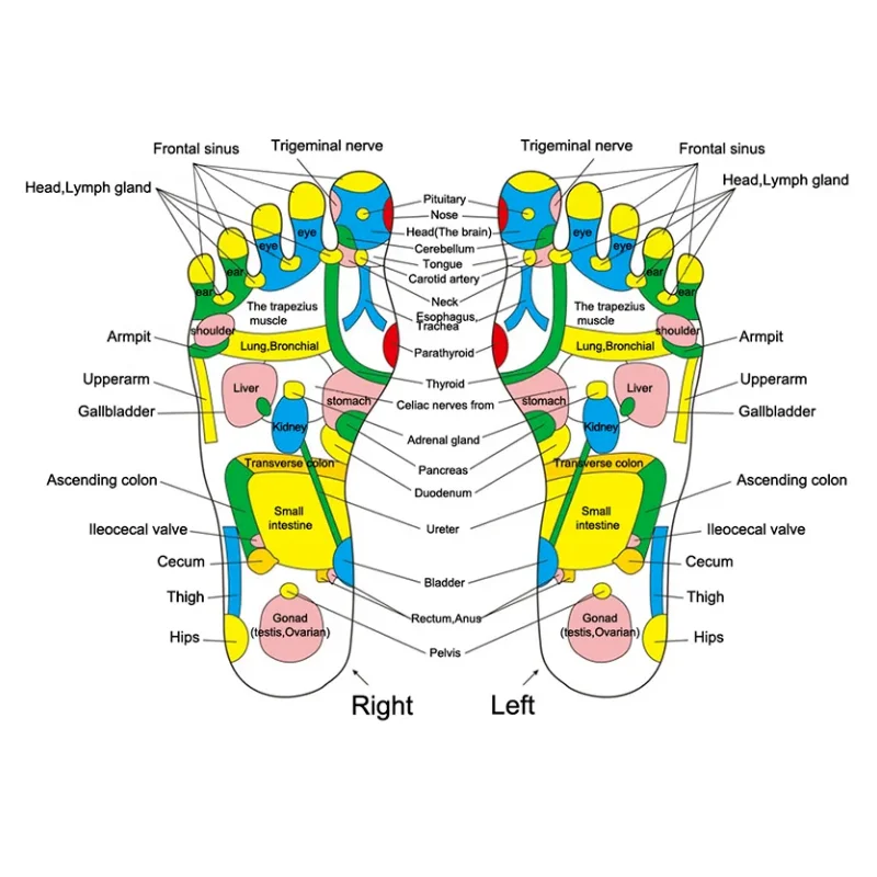 Массажный коврик для ног рефлексотерапевтический акупрессуры расслабляющий