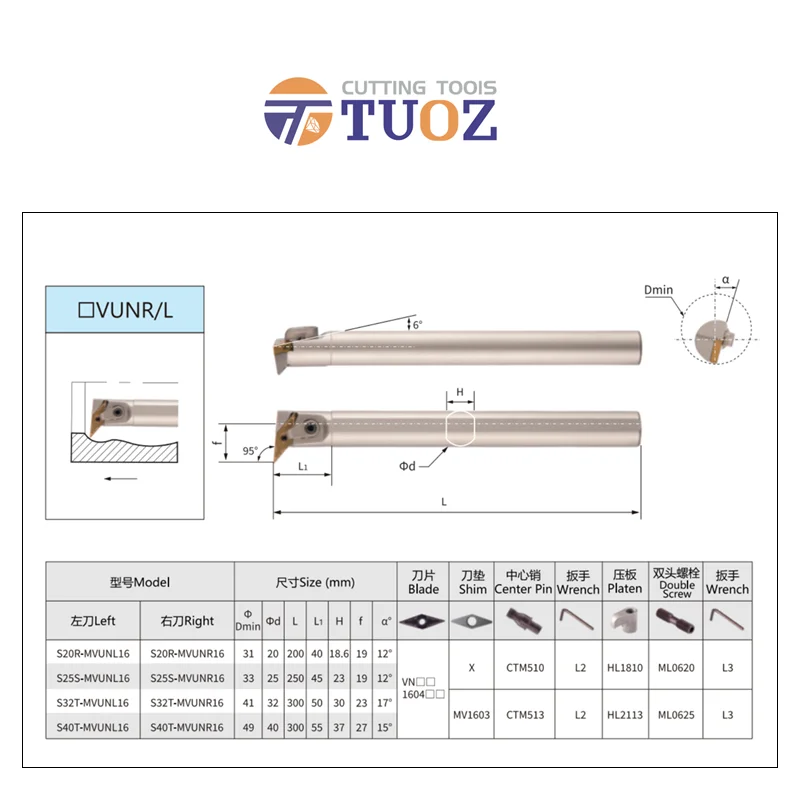 TUOZ MVUNR 95 ° Токарный станок S20R-MVUNR16 S20R-MVUNL16 S25S-MVUNR16 S25S-MVUNL16 20 мм 25 Внутренние токарные