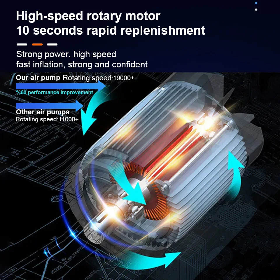 E-ACE 6000Ma портативный автомобильный воздушный компрессор 150PSl цифровой авто