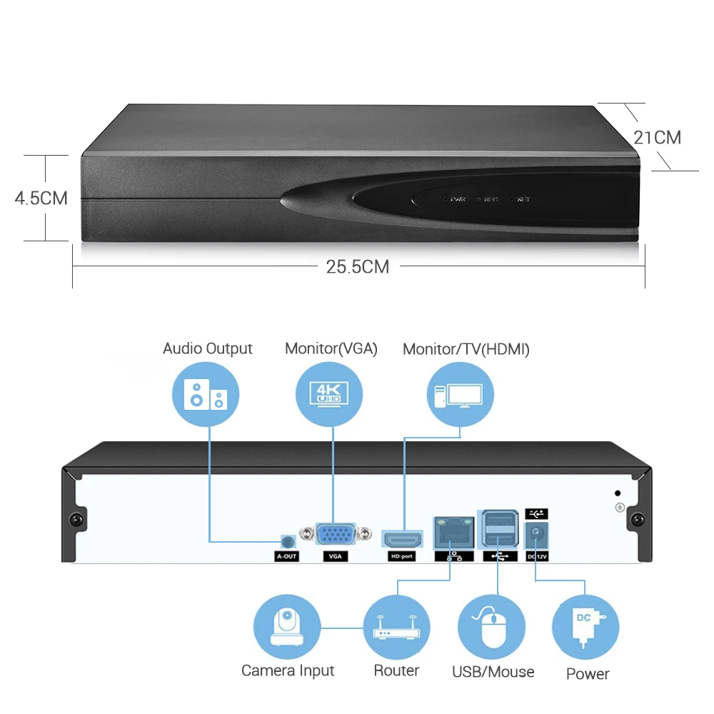 Pаспродажа Сетевой видеорегистратор 4K 8 Мп, 32CH/16CH/9CH CCTV NVR DVR XMeye ONVIF с функцией распознавания лица, облачная P2P система домашнего видеонаблюдения