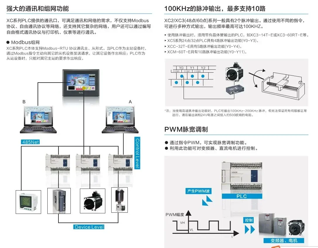 PLC XC3-14R-E/14T/24R/24T32R/32T/42T/48R/60T