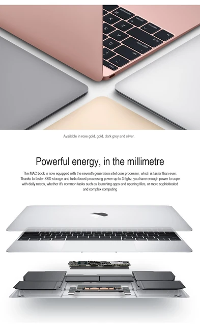 Macbook 12 inch Intel Core M 256GB,Retina Ultra thin notebook, suitable for business work, business travel 2