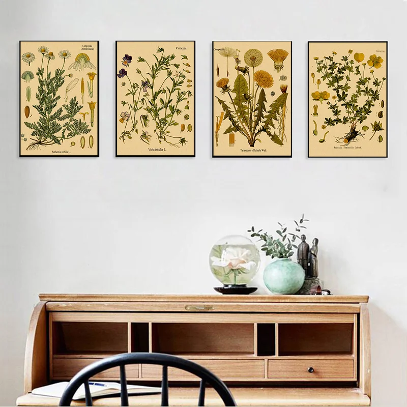 Цветочный постер в стиле ретро для кабинета постеры с растительным принтом из