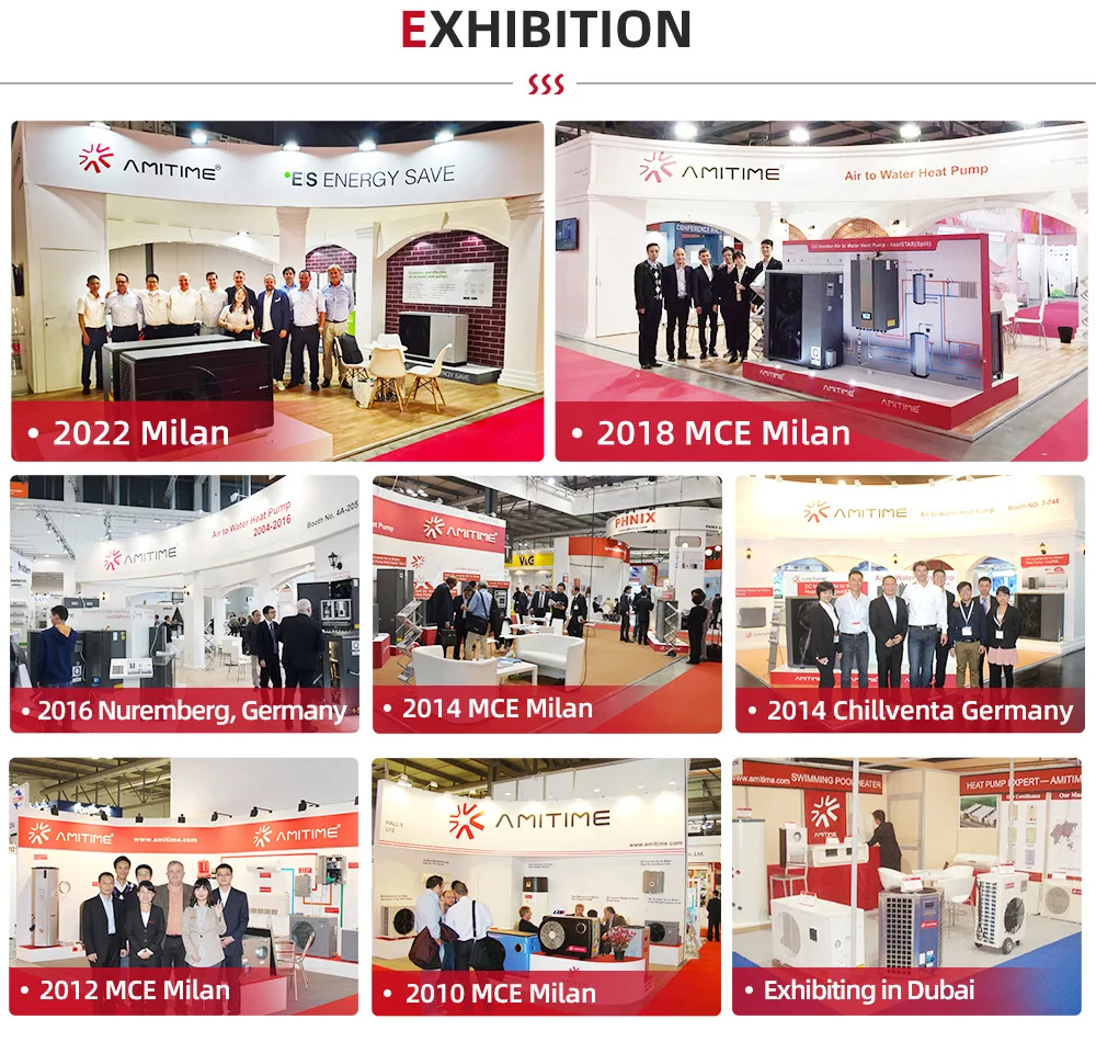 Рисунок 6 - Индивидуальная новая бытовая техника