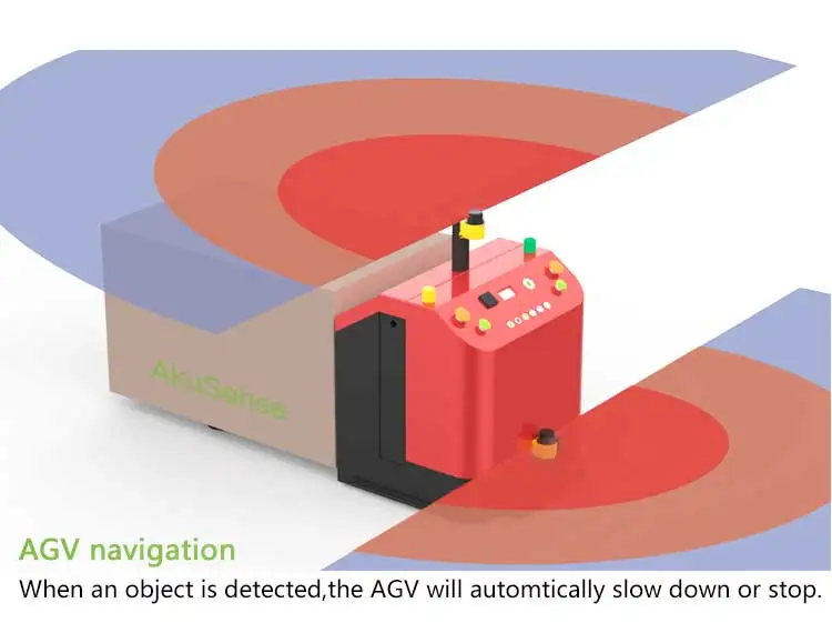 Датчик движения AkuSense 100 м сканер Lidar с функцией построения карты для AGV-робота