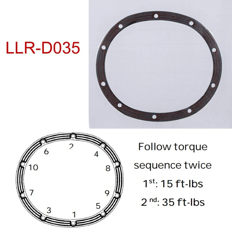 Дифференциальная крышка прокладки D035 для Jeep Wrangler TJ YJ JK Cherokee XJ WJ ZJ Для Дана 35
