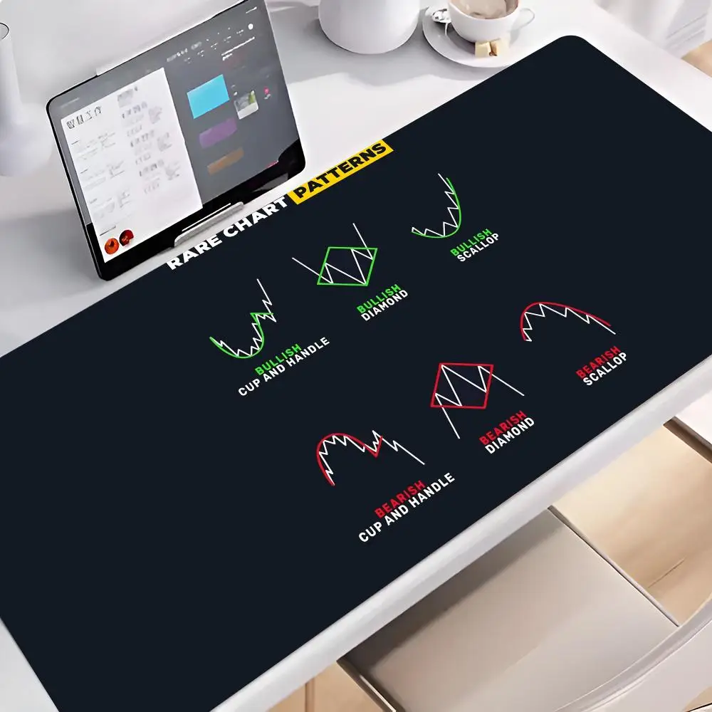 Коврик для мыши с таблицей на рынке | Настольный коврик Trader Щедрый подарки nei и