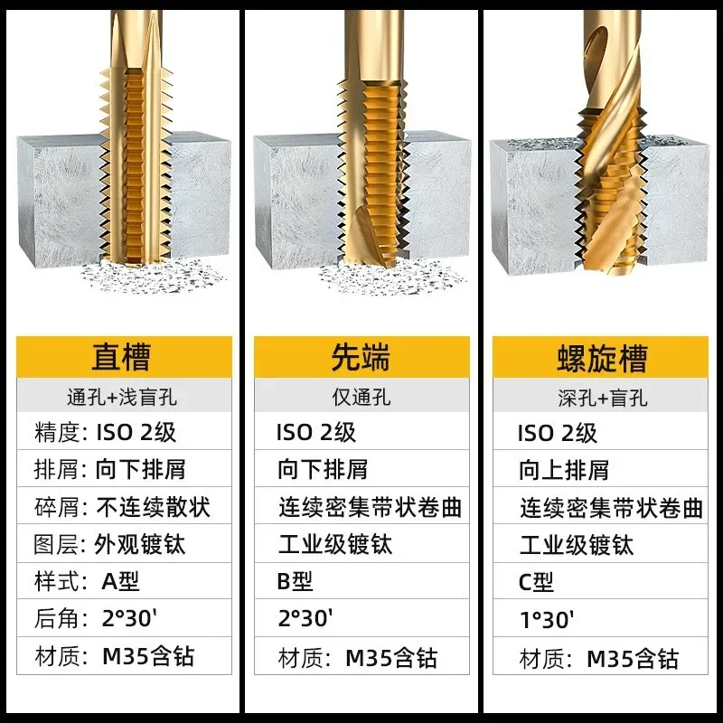 Спиральный кобальтовый Метчик с титановым покрытием для дрели из нержавеющей