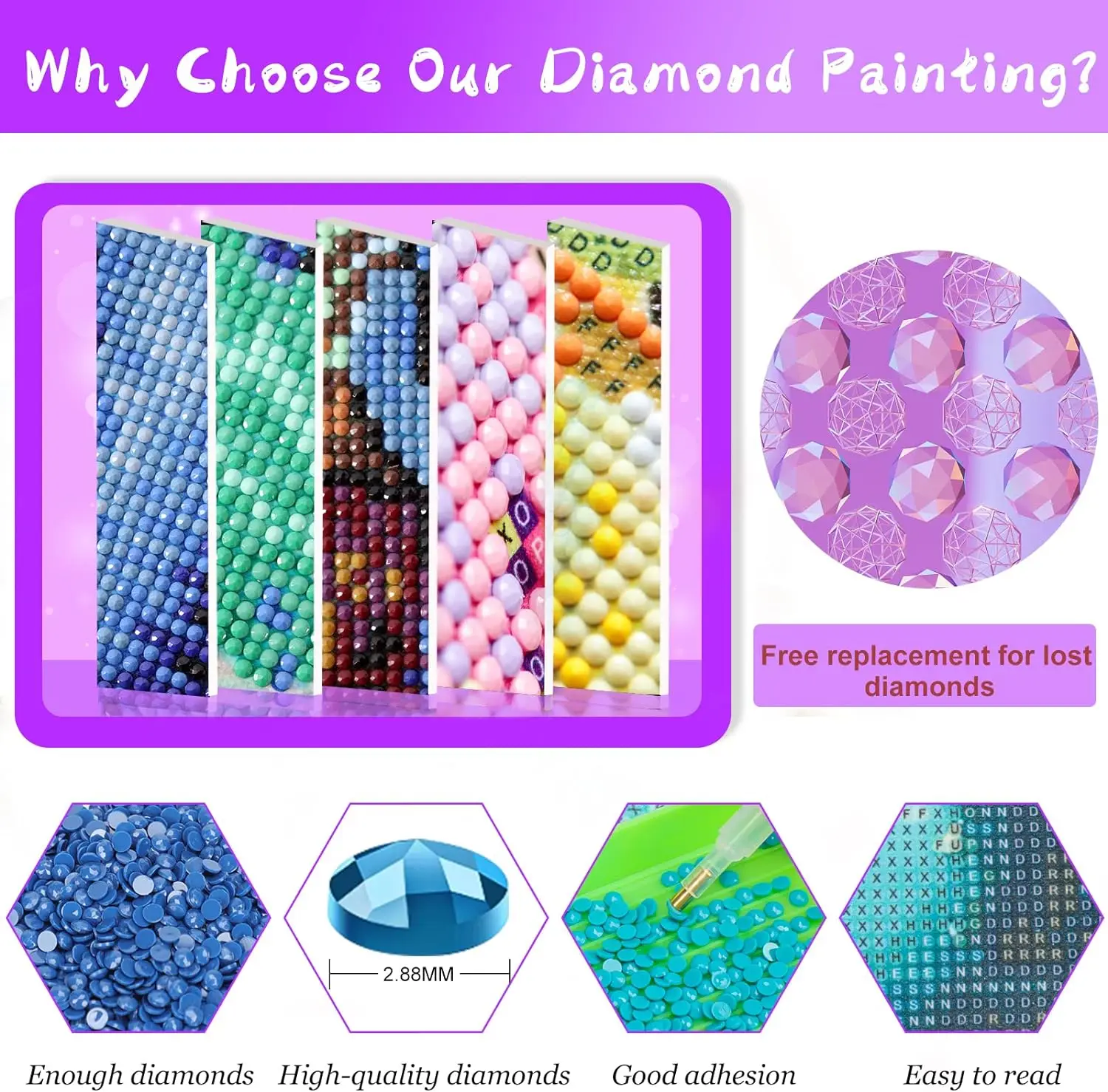 Набор для алмазной живописи 5D Chimpanzee абстрактные Gorillas творчества алмазная