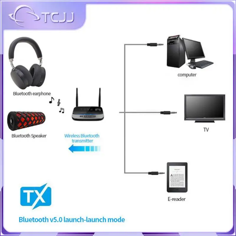 

Tx Rx режим 5,0 приемник передатчик 3,5 мм Aux беспроводной адаптер 5,0 Aux аудио адаптер