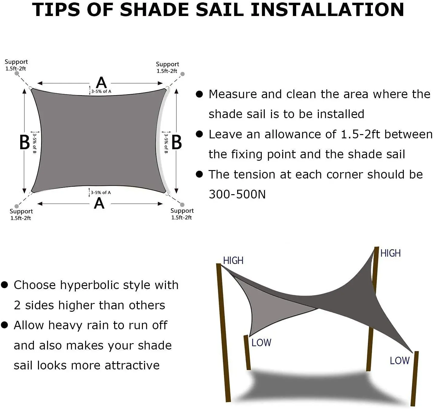 Lt Is Suitable For Outdoor Sunshade Cloth Of Backyard Lawn Garden |