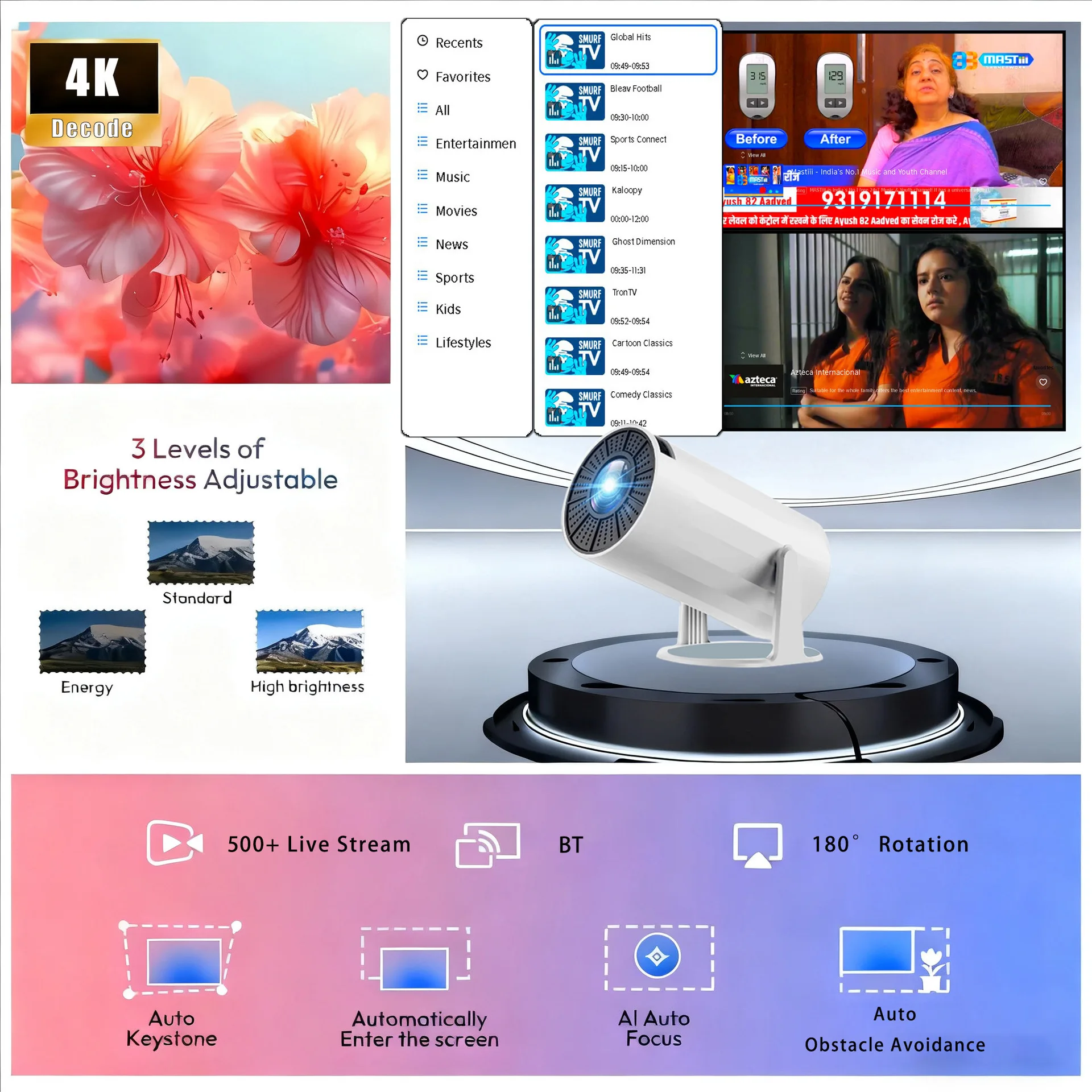 Фото Новый портативный видеопроектор 2026 года, 1080P, 400 ANSI люмен, декодирование 4K, WiFi6, Bluetooth, HDMI и USB, Dolby Audio, для домашнего кинотеатра и улицы №3