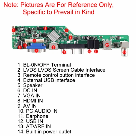 AOKIN 3663 Controller Kit