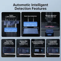 Фотополимерный 3D-принтер Anycubic Photon Mono M7 за 43137 руб с купоном продавца#5