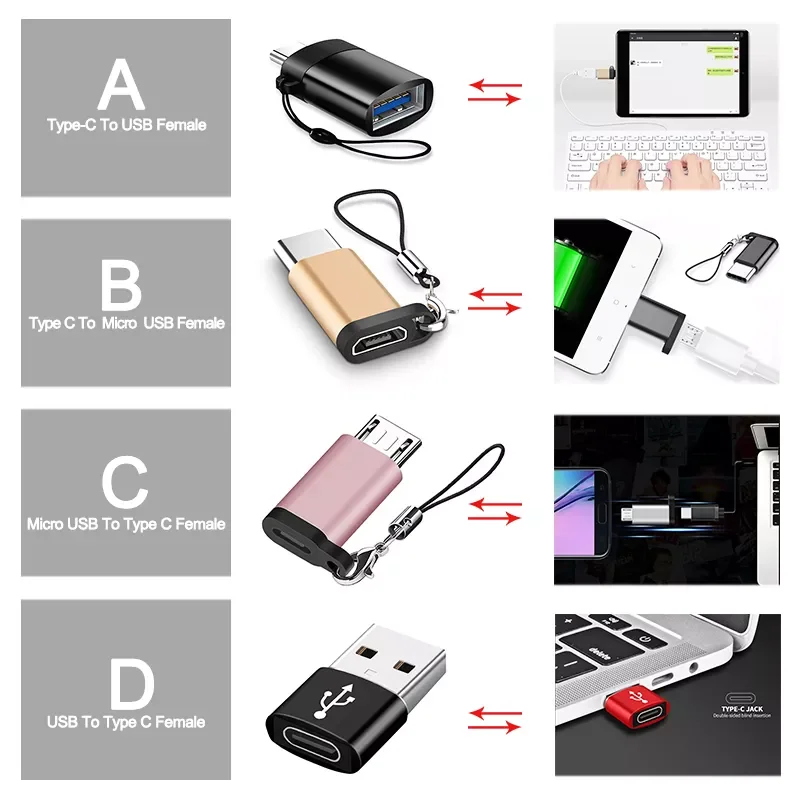 

2022 Trend for MacbookPro phone Charging Cable charger Type C to Micro usb cable Converter Type C To USB 3.0 OTG Adapter