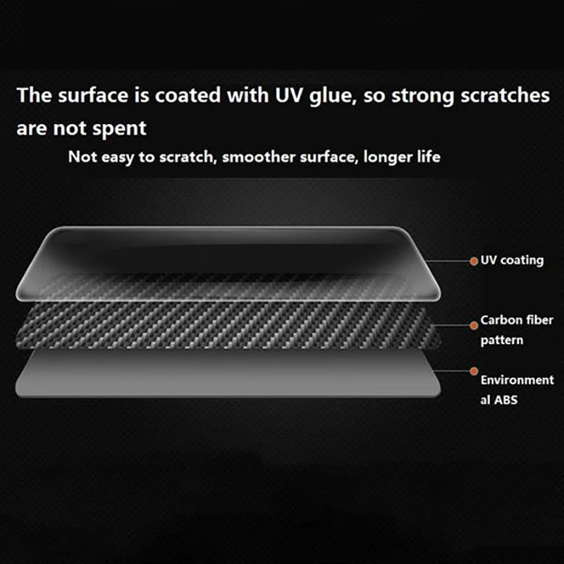 For Ford Transit 2017+ Car Carbon Fiber Dashboard AC Air Conditioner Outlet Vent Cover Trim Tourneo Custom 2016+