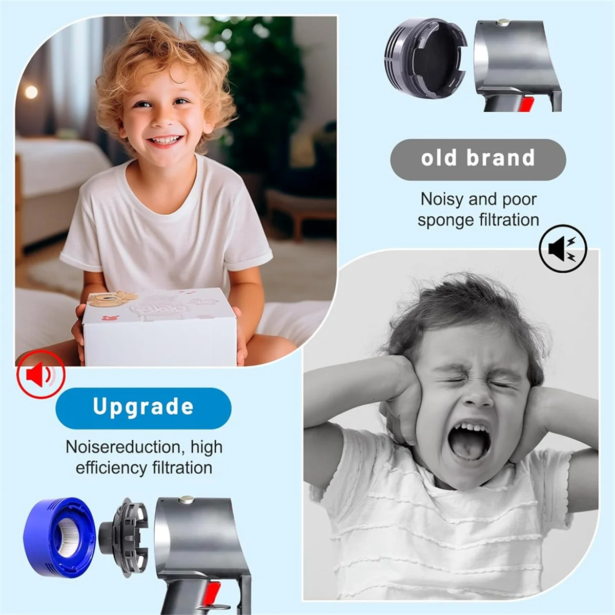 Крышка пылесборника + сменный комплект HEPA-фильтров для пылесоса Dyson V7 V8