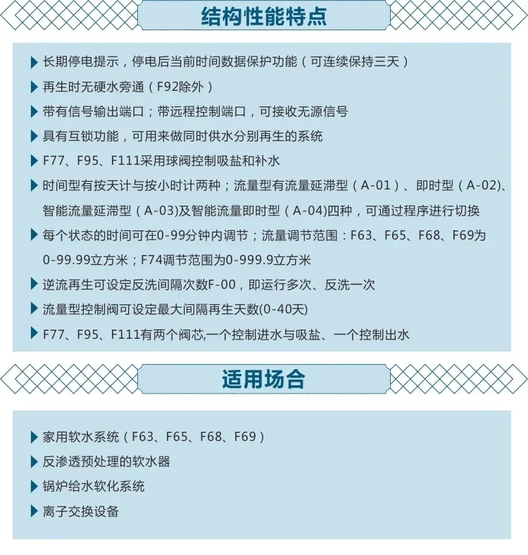 Автоматический смягчающий фильтрующий клапан Runxin F71 P1 многоканальные