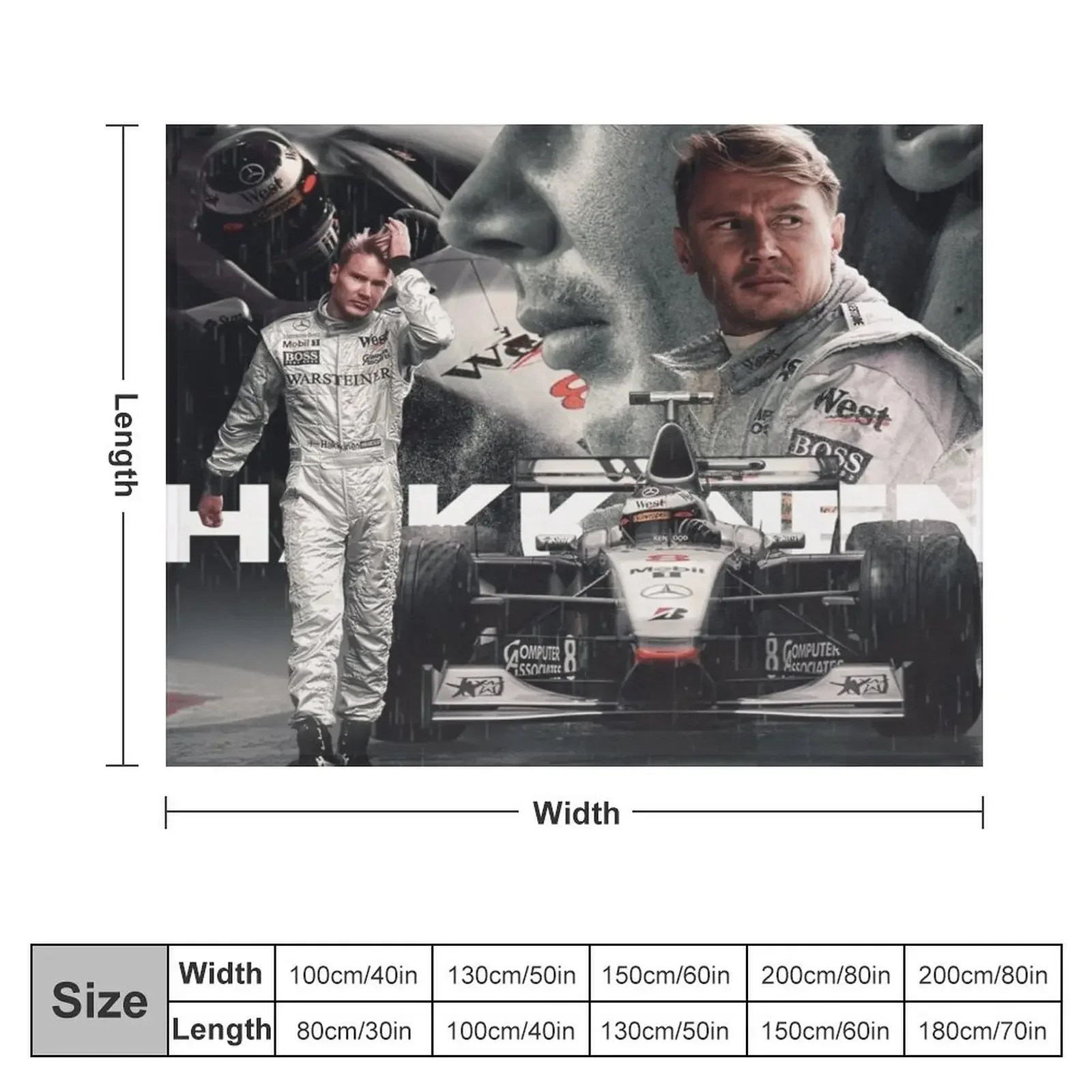 Новое художественное одеяло M H?kkinen для косплея аниме идея подарка на День святого