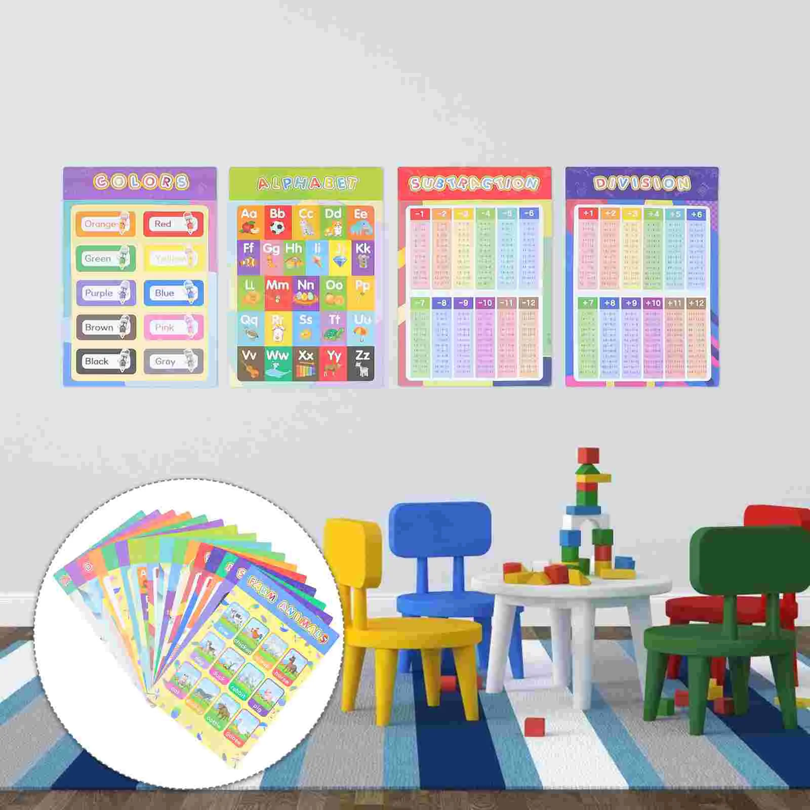 

Настенные плакаты, обучающий английский Дошкольный плакат, Обучающие фрески с буквами на день, детский класс, детский сад, неделя букв