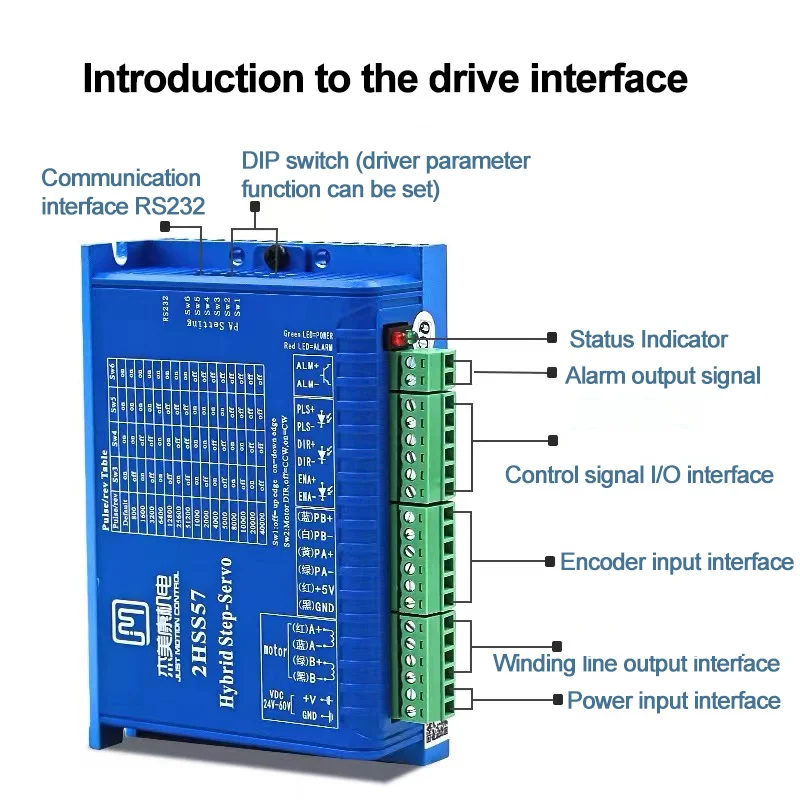 Гибридный Драйвер шагового двигателя JMC для 42 57 шаговых двигателей 2-фазный Nema17