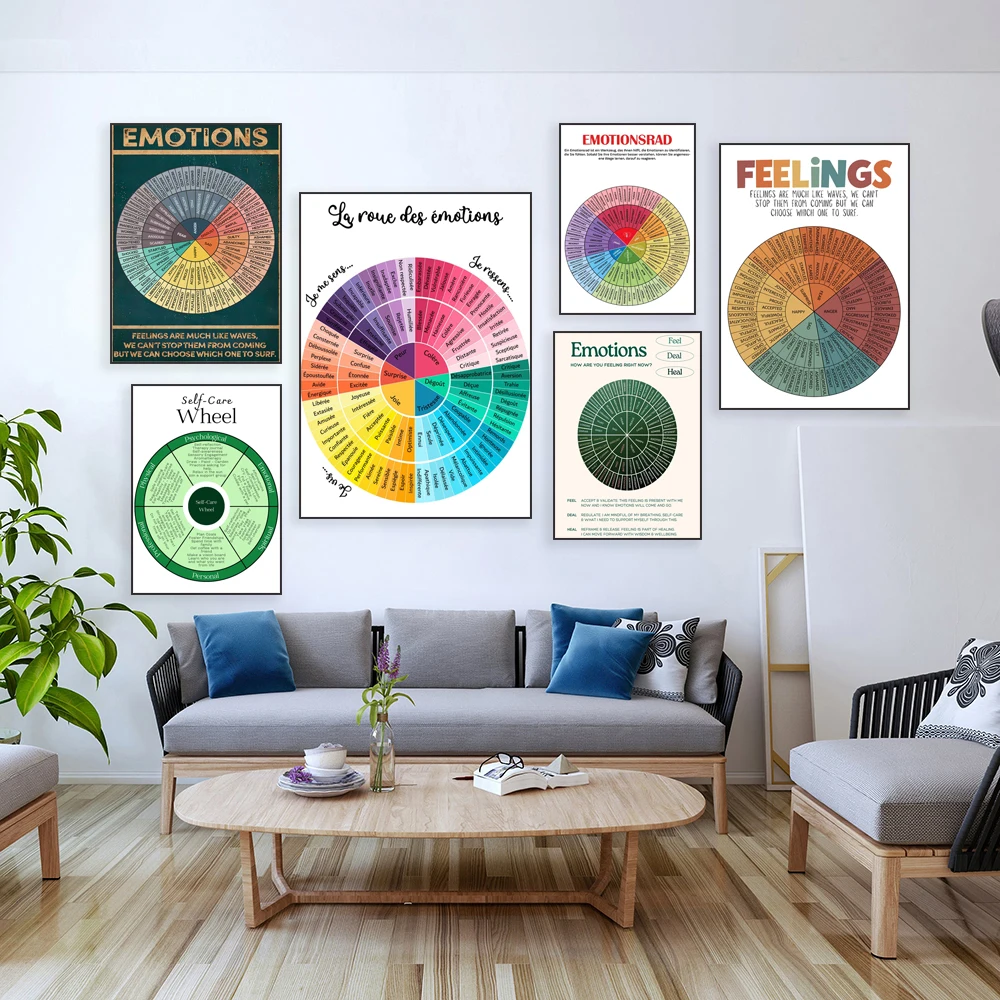 Колесо для французских эмоций мужчин и женщин немецкое колесо шесть вариаций