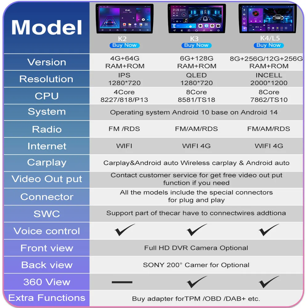 Фото Автомобильный радиоприемник Android 14 для Chevrolet Silverado 3 GMTK2 2013-2019 E53 X5 M5, мультимедийный плеер, навигация, стерео GPS, без 2 din DVD №5