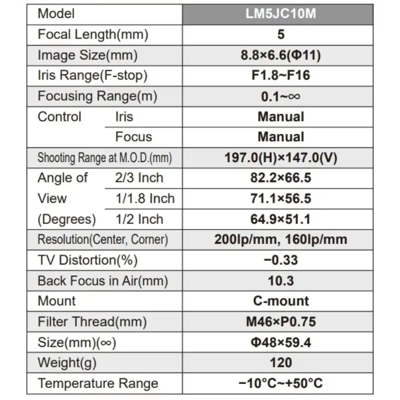 Фото НОВЫЙ НОВЫЙ KOWA Промышленный мегапиксельный объектив JC10M Серия LM5JC10M Prime Lenses Широкополосное покрытие Плавающий механизм Дизайн Pl №5