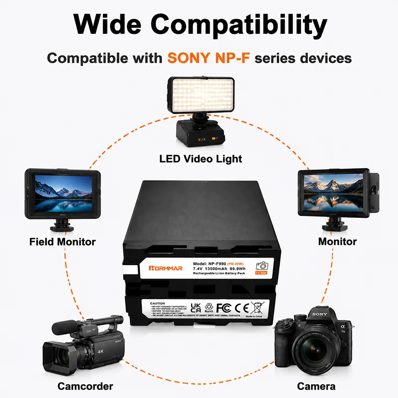Аккумулятор NP-F990 13500 мАч для Sony PXW-Z280 Z190 FX9 FX6 HXR-NX100, высокопроизводительный литий-ионный аккумулятор для камеры (art.: 3920dc2de41f2) - 3920dc2de41f2
