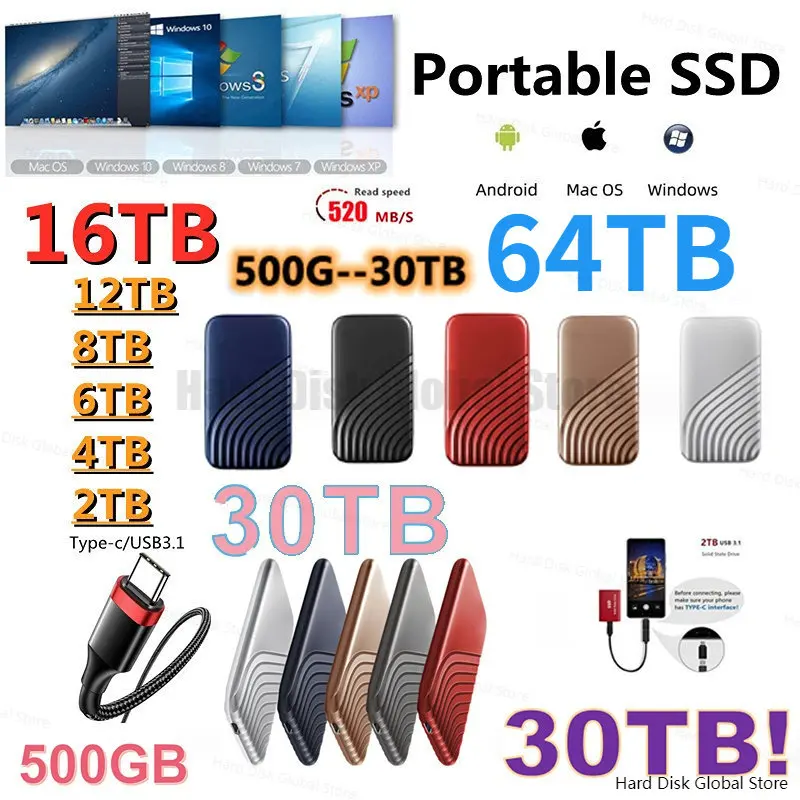 

Protable SSD 128TB 1TB Type-C High Speed USB3.1 16TB 8TB 6TB 4TB 2TB External Solid State Drive Mobile Hard Drive for Computer